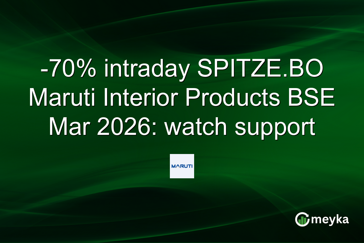 -70% intraday SPITZE.BO Maruti Interior Products BSE Mar 2026: watch support
