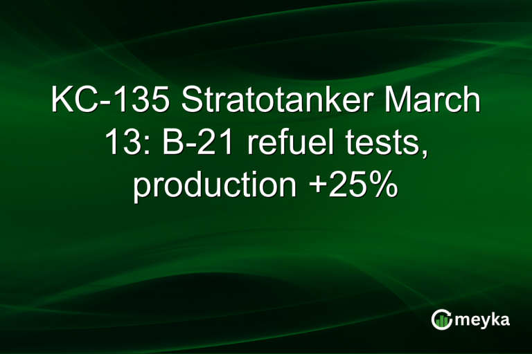 KC-135 Stratotanker March 13: B-21 refuel tests, production +25%
