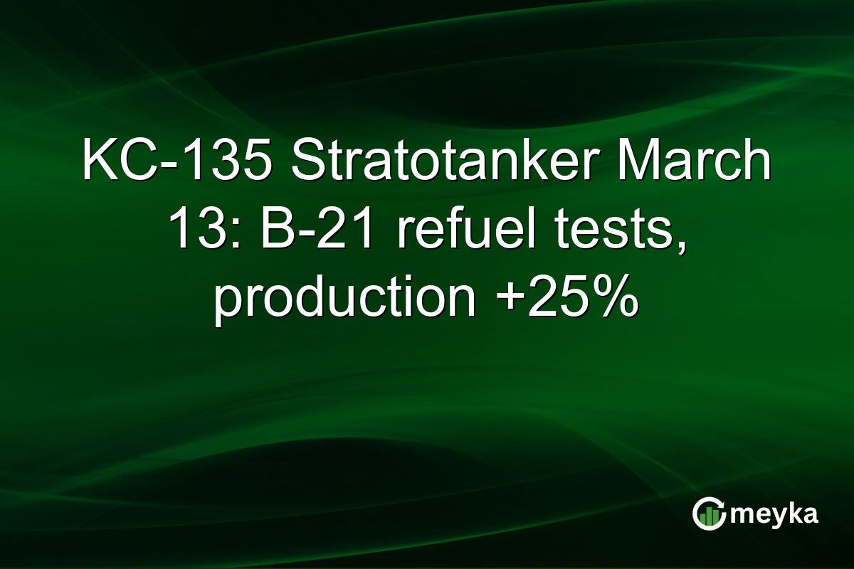 KC-135 Stratotanker March 13: B-21 refuel tests, production +25%