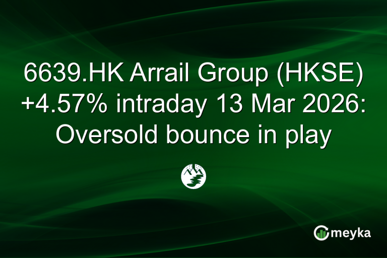 6639.HK Arrail Group (HKSE) +4.57% intraday 13 Mar 2026: Oversold bounce in play