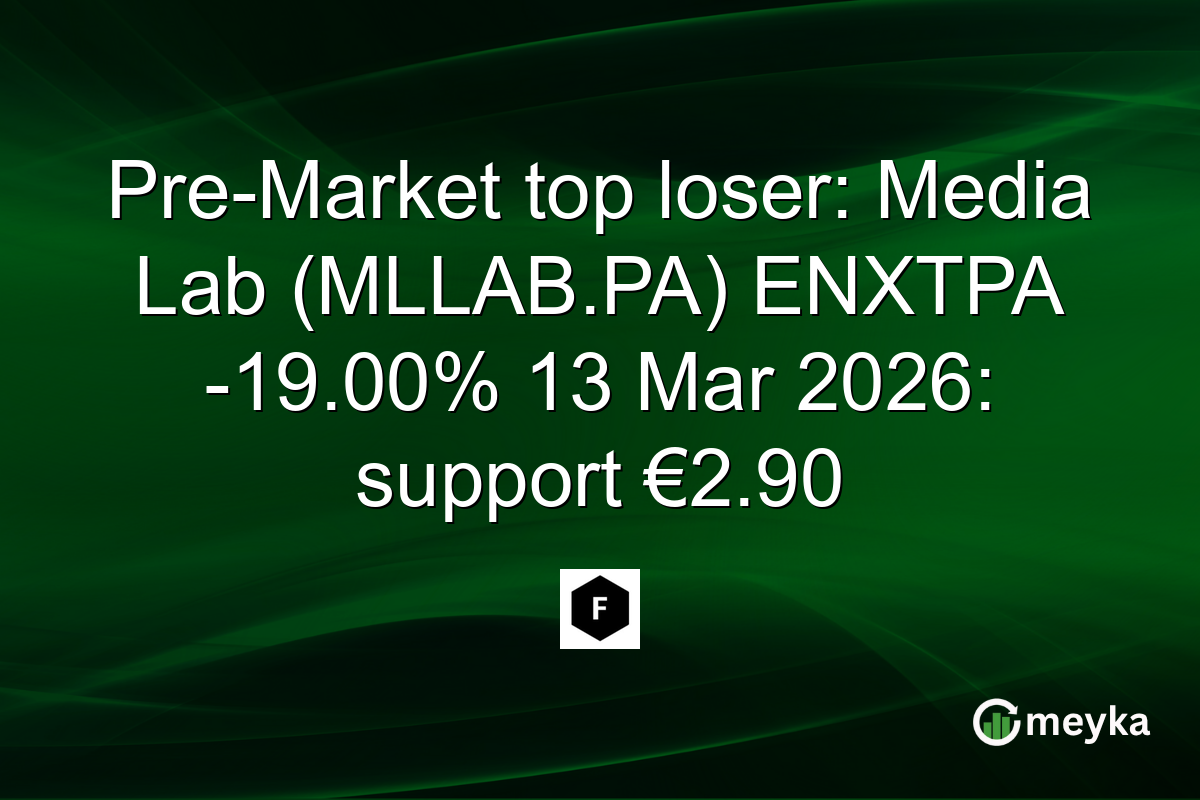 Pre-Market top loser: Media Lab (MLLAB.PA) ENXTPA -19.00% 13 Mar 2026: support €2.90