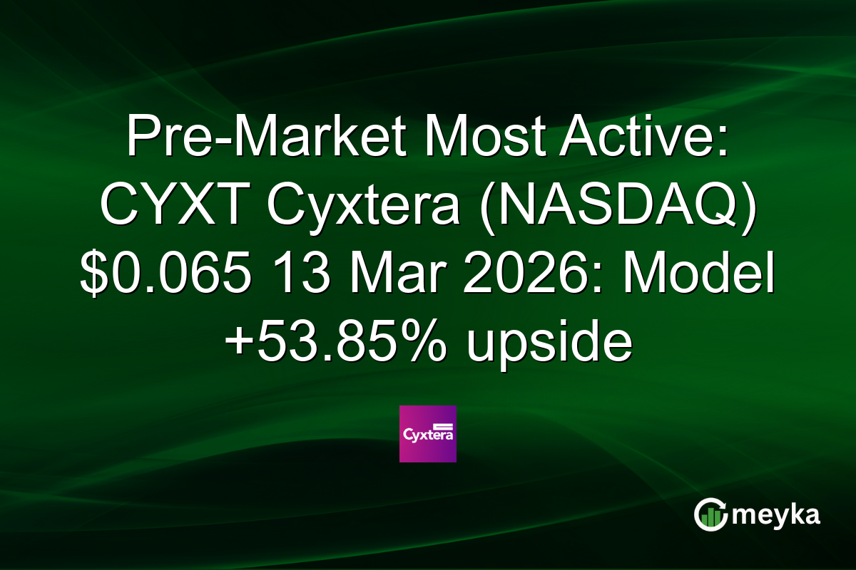 Pre-Market Most Active: CYXT Cyxtera (NASDAQ) $0.065 13 Mar 2026: Model +53.85% upside
