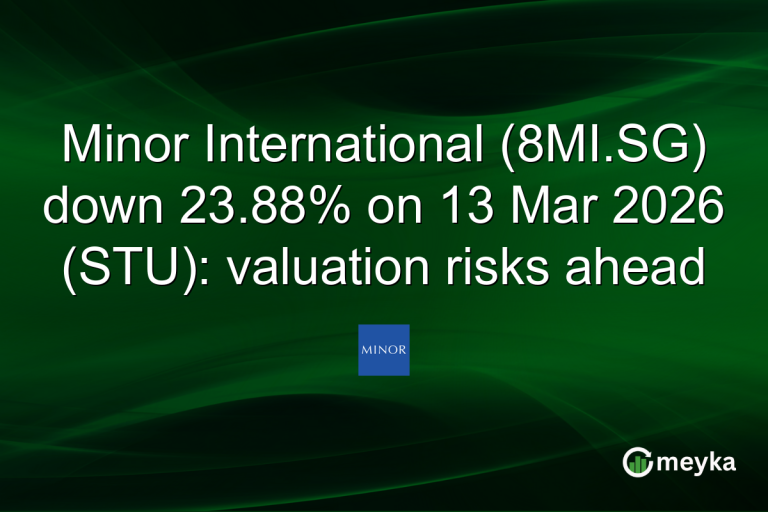 Minor International (8MI.SG) down 23.88% on 13 Mar 2026 (STU): valuation risks ahead