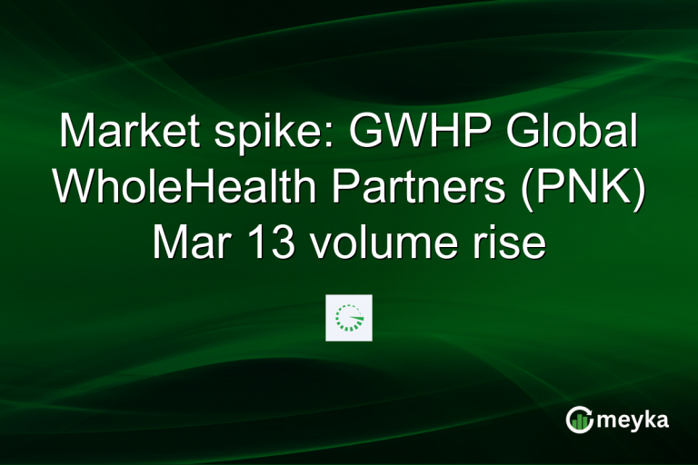 Market spike: GWHP Global WholeHealth Partners (PNK) Mar 13 volume rise