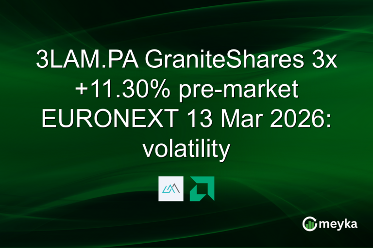 3LAM.PA GraniteShares 3x +11.30% pre-market EURONEXT 13 Mar 2026: volatility
