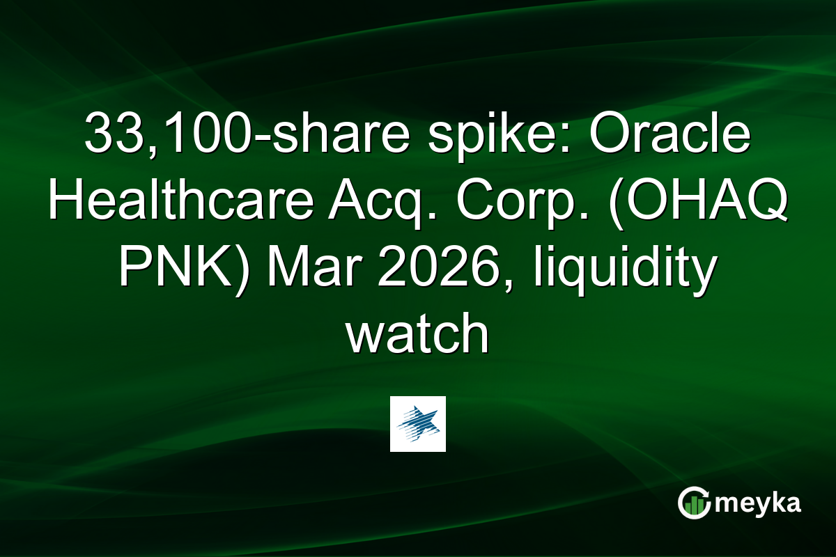 33,100-share spike: Oracle Healthcare Acq. Corp. (OHAQ PNK) Mar 2026, liquidity watch