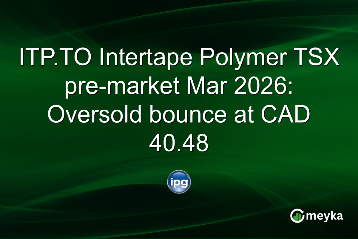 ITP.TO Intertape Polymer TSX pre-market Mar 2026: Oversold bounce at CAD 40.48
