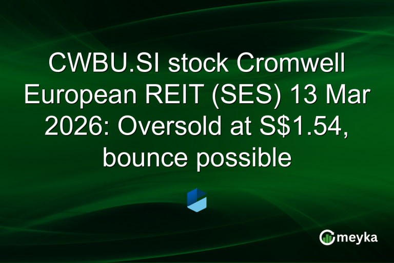 CWBU.SI stock Cromwell European REIT (SES) 13 Mar 2026: Oversold at S$1.54, bounce possible