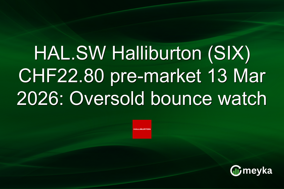 HAL.SW Halliburton (SIX) CHF22.80 pre-market 13 Mar 2026: Oversold bounce watch