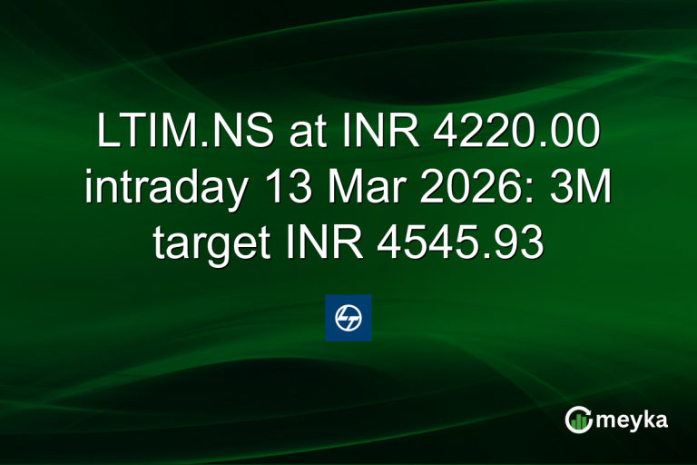LTIM.NS at INR 4220.00 intraday 13 Mar 2026: 3M target INR 4545.93