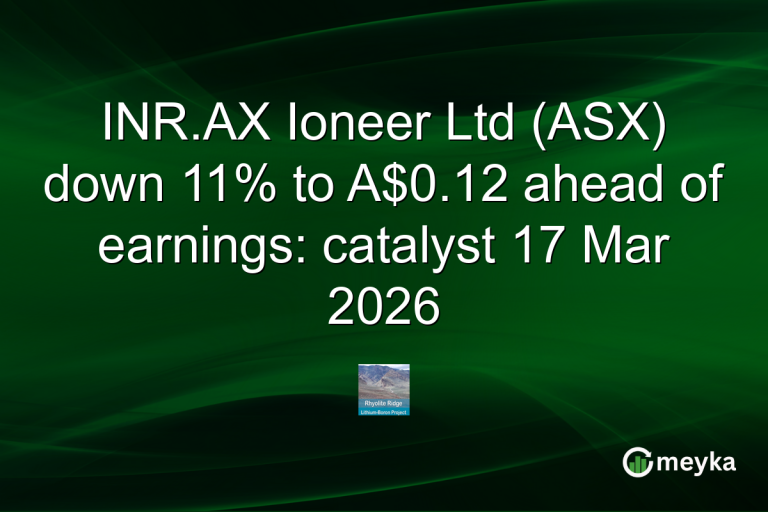 INR.AX Ioneer Ltd (ASX) down 11% to A$0.12 ahead of earnings: catalyst 17 Mar 2026