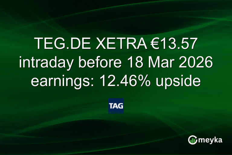 TEG.DE XETRA €13.57 intraday before 18 Mar 2026 earnings: 12.46% upside