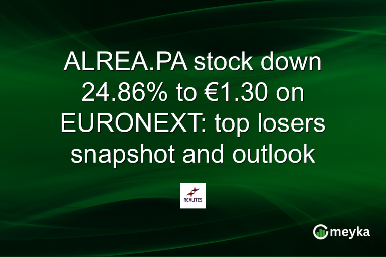 ALREA.PA stock down 24.86% to €1.30 on EURONEXT: top losers snapshot and outlook