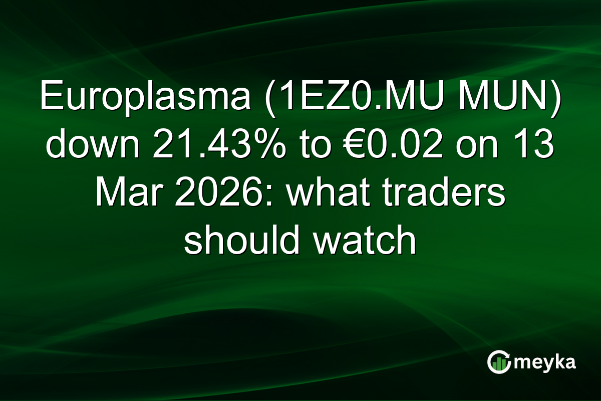 Europlasma (1EZ0.MU MUN) down 21.43% to €0.02 on 13 Mar 2026: what traders should watch