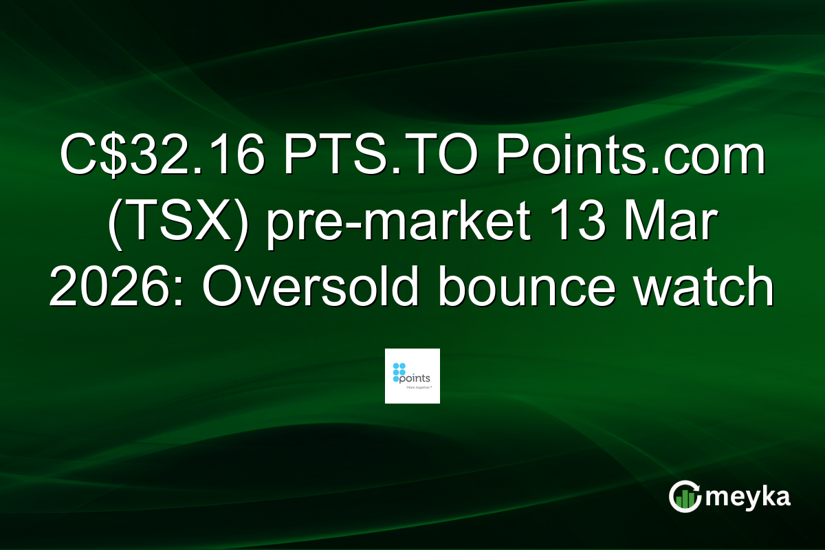C$32.16 PTS.TO Points.com (TSX) pre-market 13 Mar 2026: Oversold bounce watch