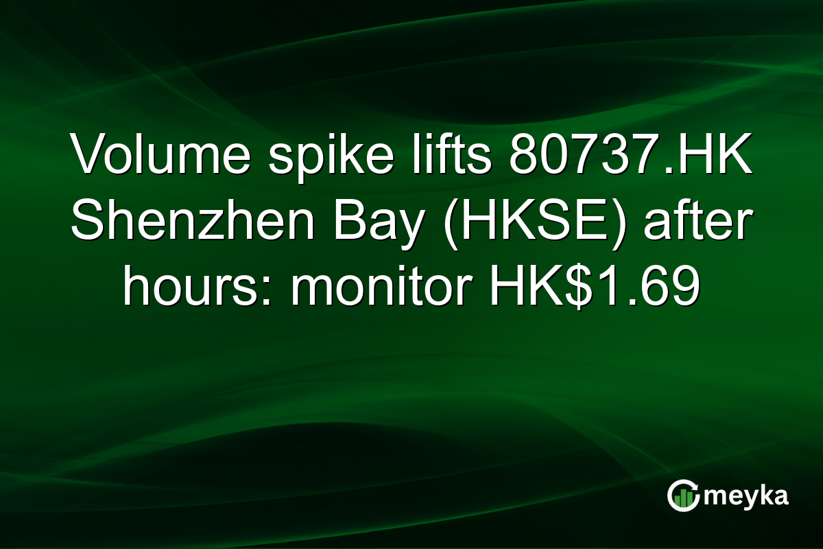 Volume spike lifts 80737.HK Shenzhen Bay (HKSE) after hours: monitor HK$1.69