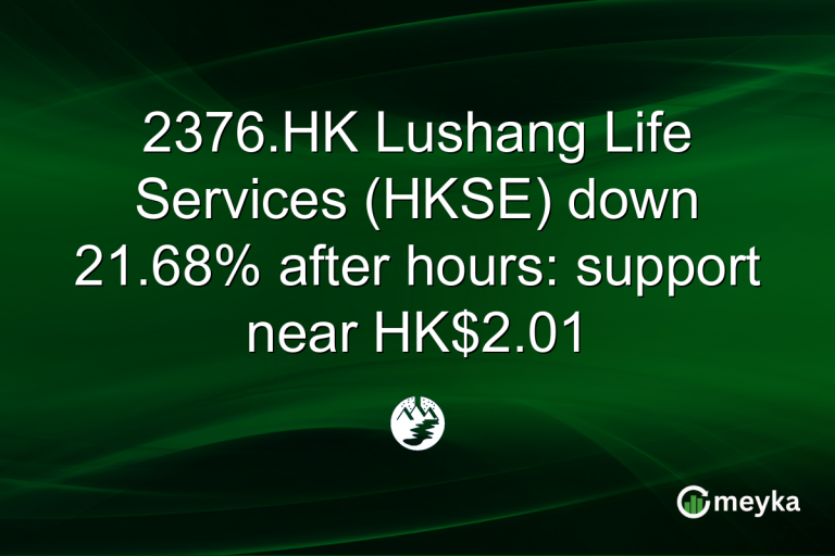 2376.HK Lushang Life Services (HKSE) down 21.68% after hours: support near HK$2.01