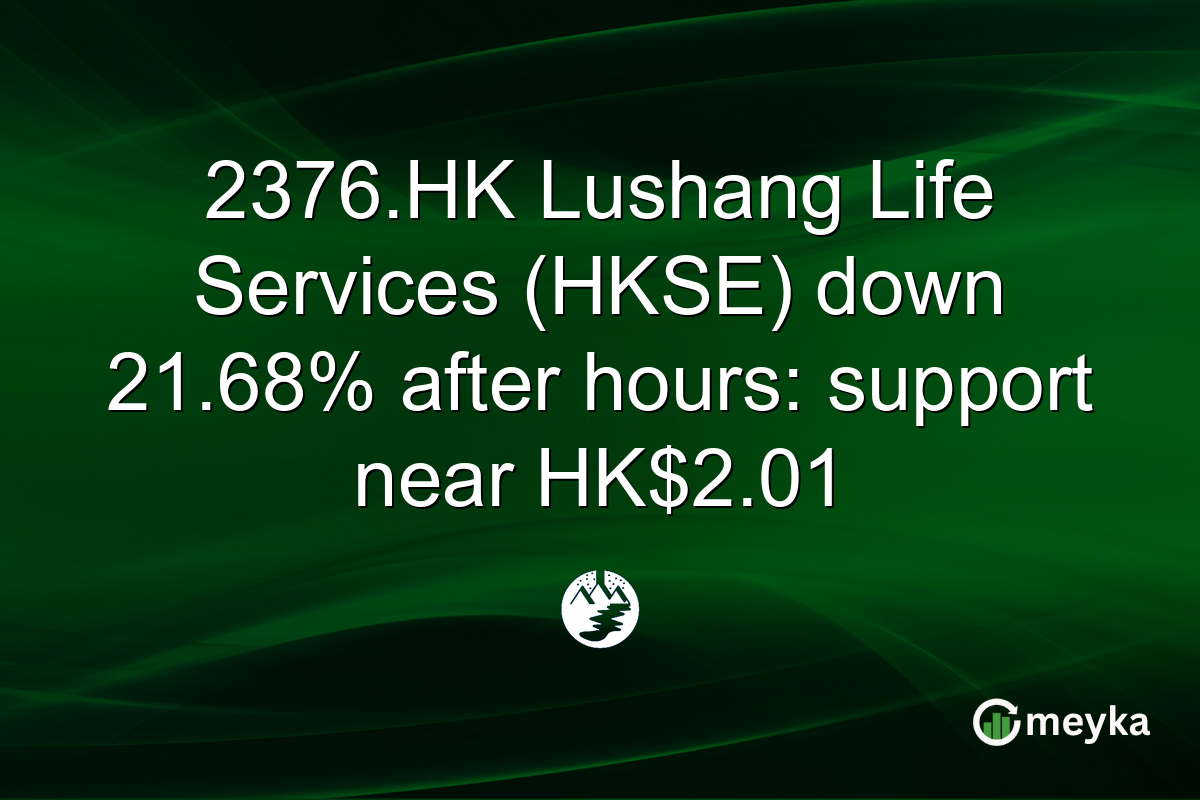 2376.HK Lushang Life Services (HKSE) down 21.68% after hours: support near HK$2.01