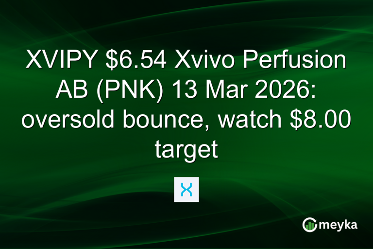 XVIPY $6.54 Xvivo Perfusion AB (PNK) 13 Mar 2026: oversold bounce, watch $8.00 target