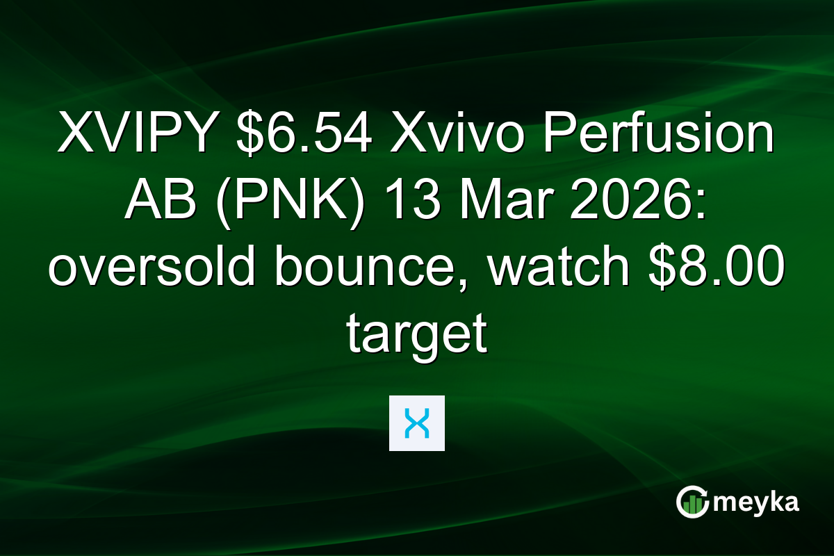 XVIPY $6.54 Xvivo Perfusion AB (PNK) 13 Mar 2026: oversold bounce, watch $8.00 target