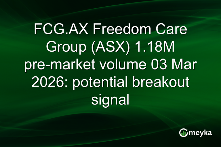 FCG.AX Freedom Care Group (ASX) 1.18M pre-market volume 03 Mar 2026: potential breakout signal