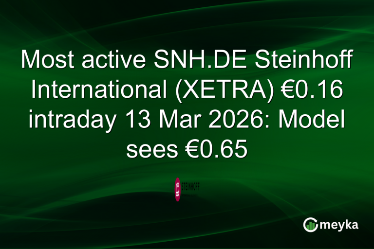 Most active SNH.DE Steinhoff International (XETRA) €0.16 intraday 13 Mar 2026: Model sees €0.65