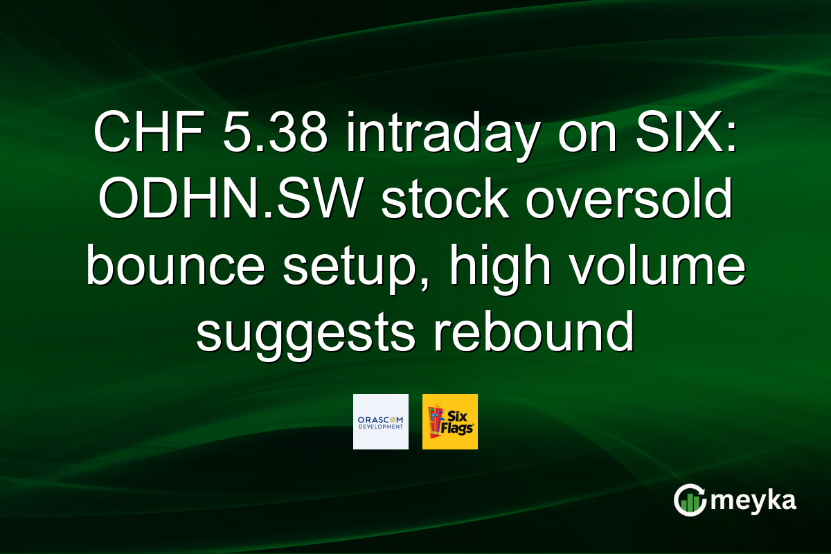 CHF 5.38 intraday on SIX: ODHN.SW stock oversold bounce setup, high volume suggests rebound