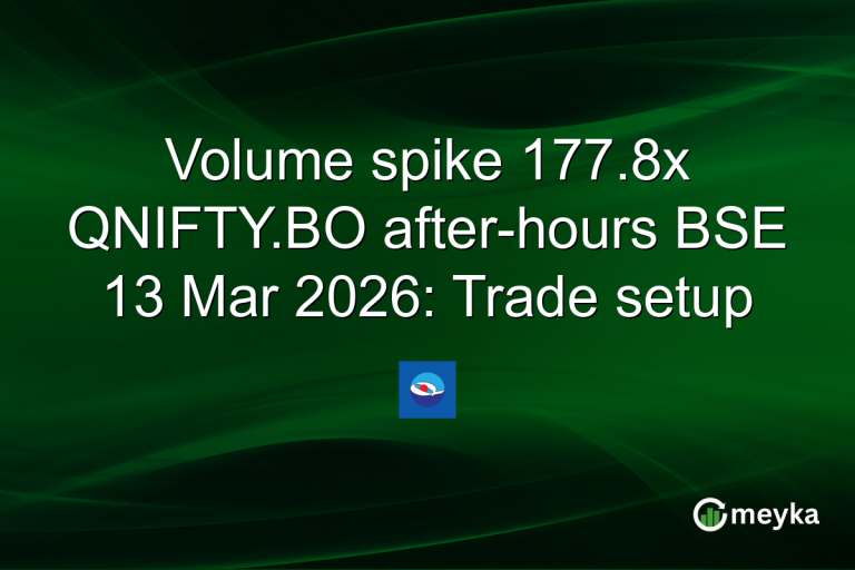 Volume spike 177.8x QNIFTY.BO after-hours BSE 13 Mar 2026: Trade setup