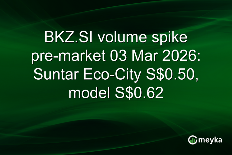 BKZ.SI volume spike pre-market 03 Mar 2026: Suntar Eco-City S$0.50, model S$0.62