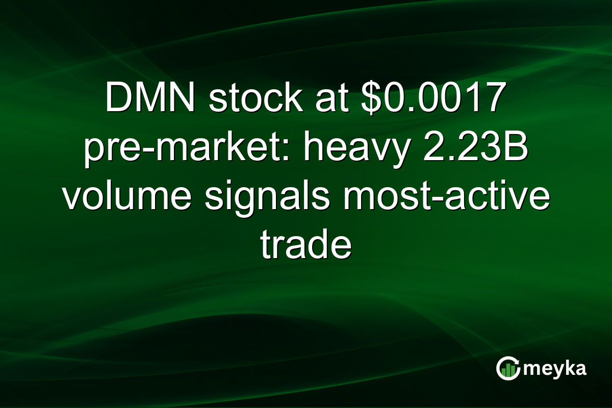 DMN stock at $0.0017 pre-market: heavy 2.23B volume signals most-active trade