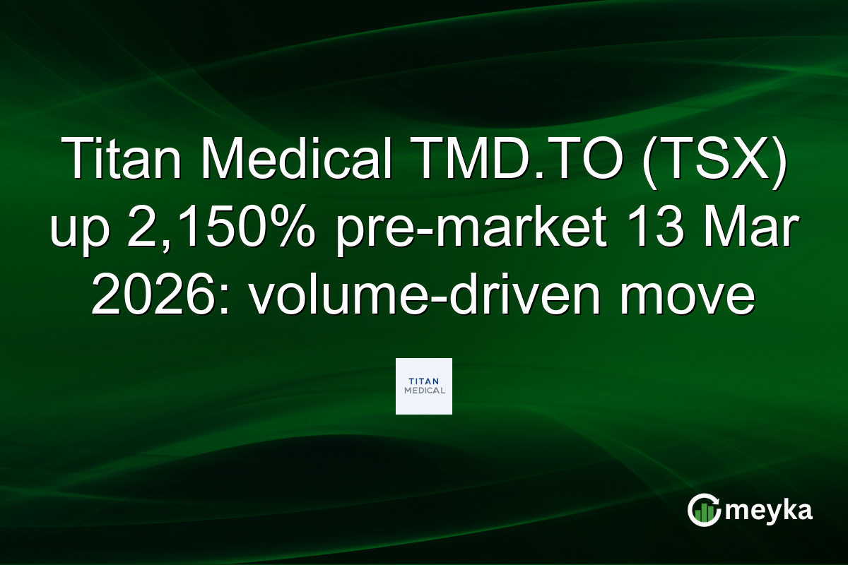 Titan Medical TMD.TO (TSX) up 2,150% pre-market 13 Mar 2026: volume-driven move
