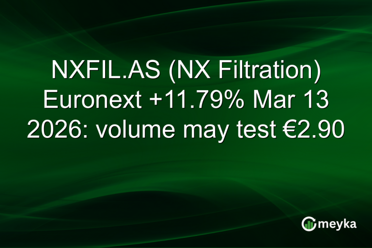NXFIL.AS (NX Filtration) Euronext +11.79% Mar 13 2026: volume may test €2.90
