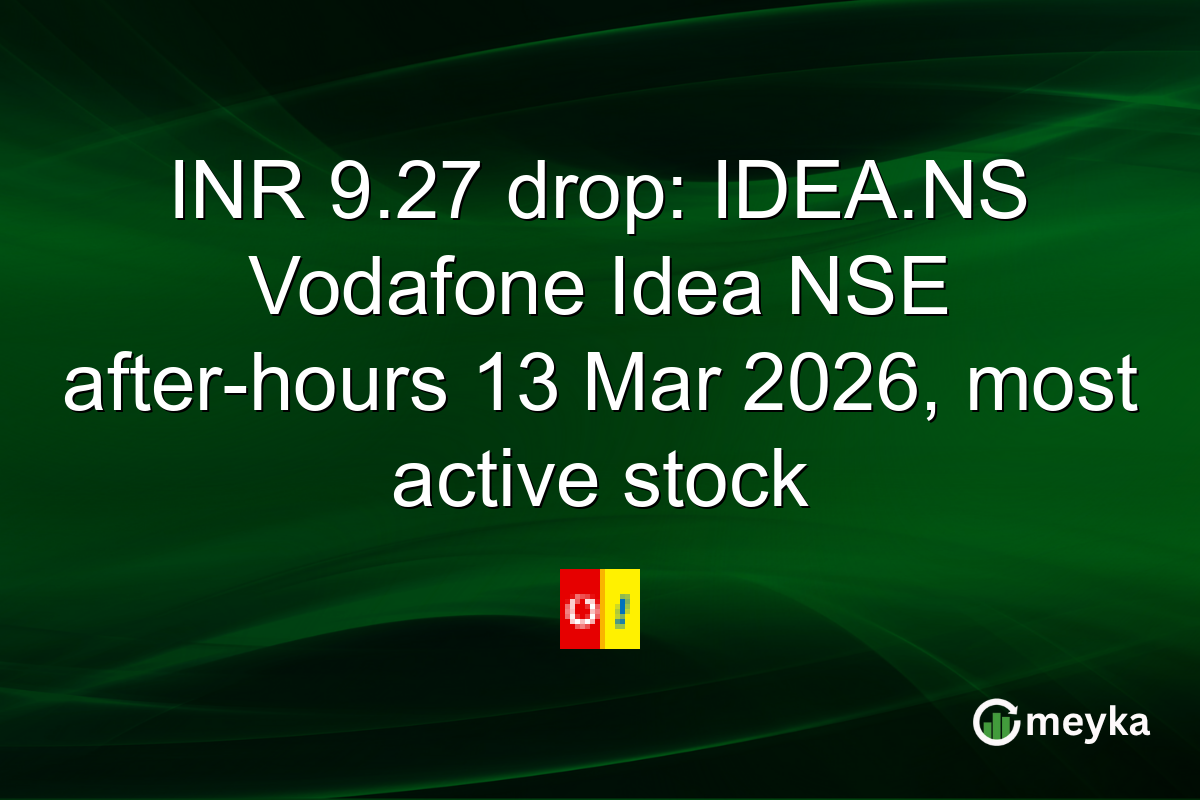 INR 9.27 drop: IDEA.NS Vodafone Idea NSE after-hours 13 Mar 2026, most active stock