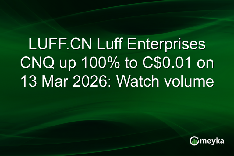 LUFF.CN Luff Enterprises CNQ up 100% to C$0.01 on 13 Mar 2026: Watch volume