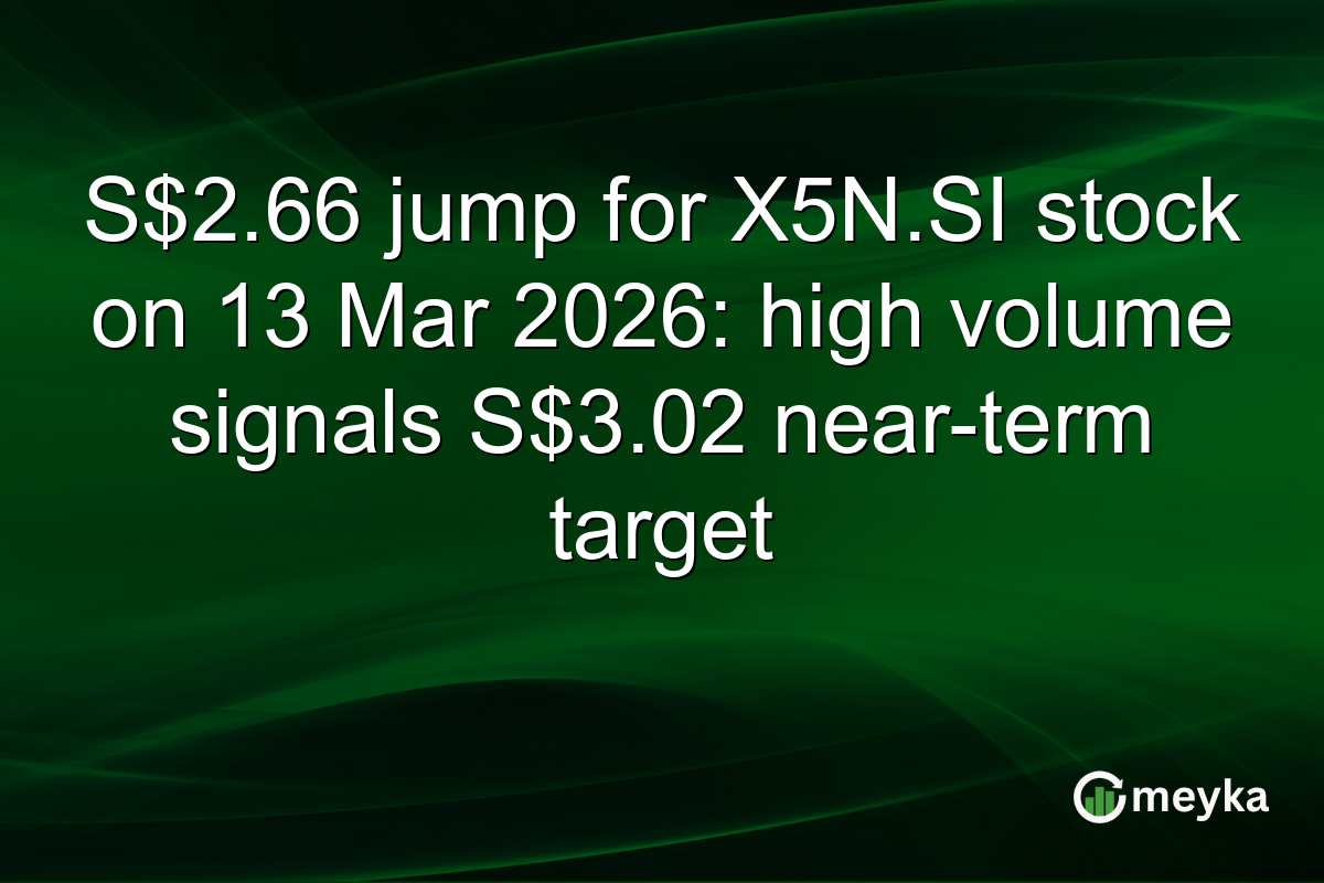 S$2.66 jump for X5N.SI stock on 13 Mar 2026: high volume signals S$3.02 near-term target