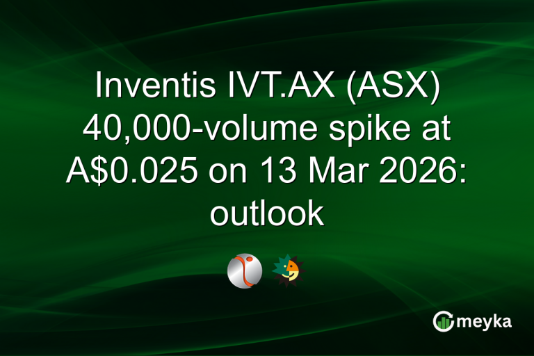 Inventis IVT.AX (ASX) 40,000-volume spike at A$0.025 on 13 Mar 2026: outlook