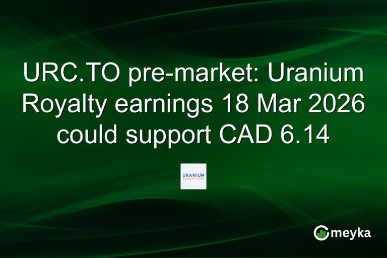 URC.TO pre-market: Uranium Royalty earnings 18 Mar 2026 could support CAD 6.14