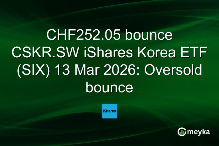 CHF252.05 bounce CSKR.SW iShares Korea ETF (SIX) 13 Mar 2026: Oversold bounce