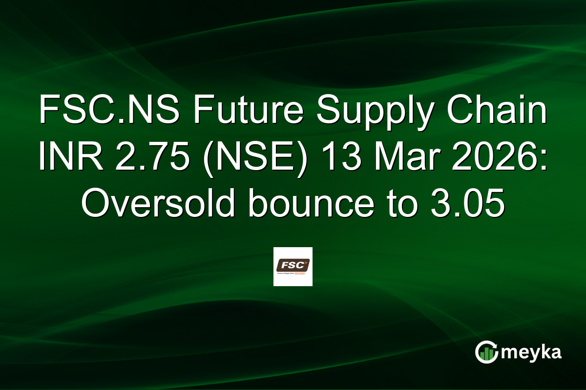 FSC.NS Future Supply Chain INR 2.75 (NSE) 13 Mar 2026: Oversold bounce to 3.05