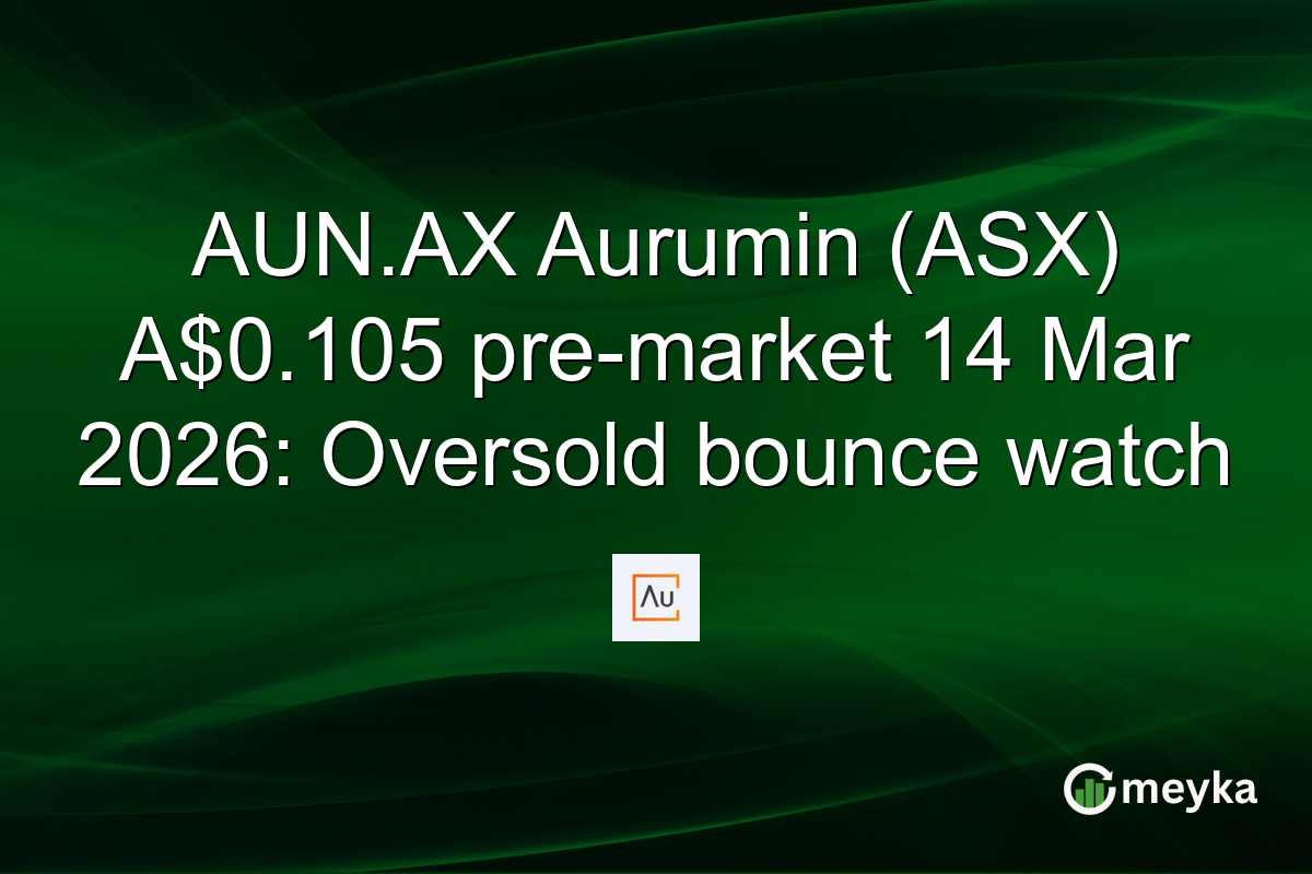 AUN.AX Aurumin (ASX) A$0.105 pre-market 14 Mar 2026: Oversold bounce watch
