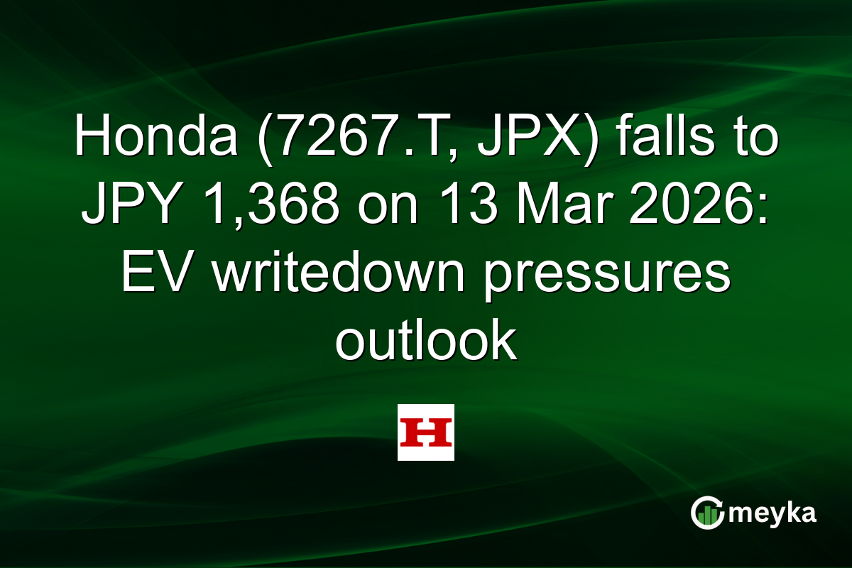 Honda (7267.T, JPX) falls to JPY 1,368 on 13 Mar 2026: EV writedown pressures outlook