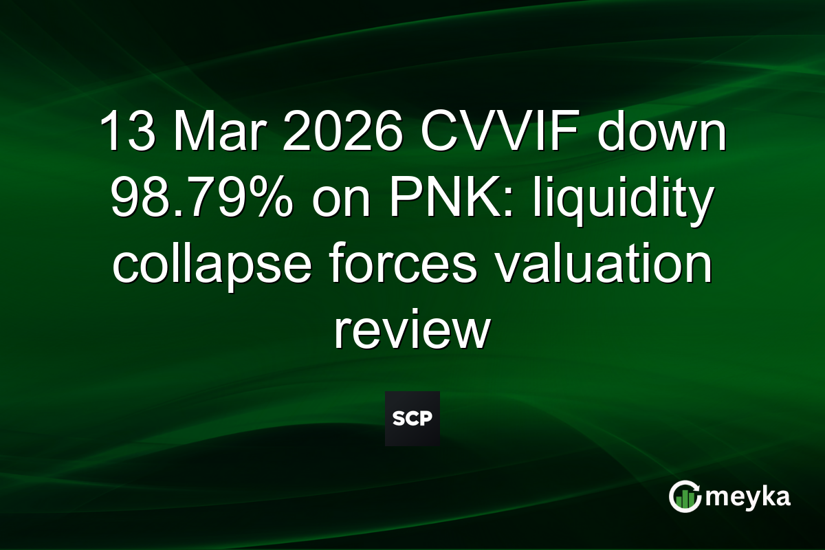 13 Mar 2026 CVVIF down 98.79% on PNK: liquidity collapse forces valuation review