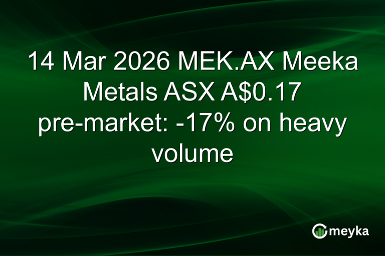 14 Mar 2026 MEK.AX Meeka Metals ASX A$0.17 pre-market: -17% on heavy volume