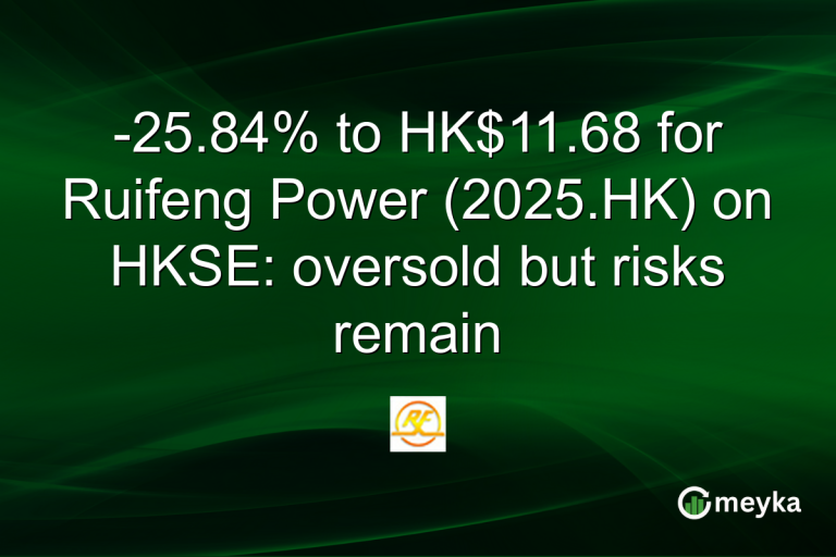 -25.84% to HK$11.68 for Ruifeng Power (2025.HK) on HKSE: oversold but risks remain