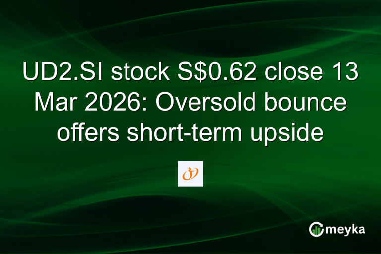 UD2.SI stock S$0.62 close 13 Mar 2026: Oversold bounce offers short-term upside