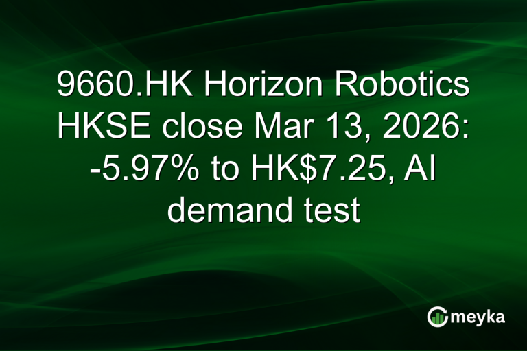 9660.HK Horizon Robotics HKSE close Mar 13, 2026: -5.97% to HK$7.25, AI demand test