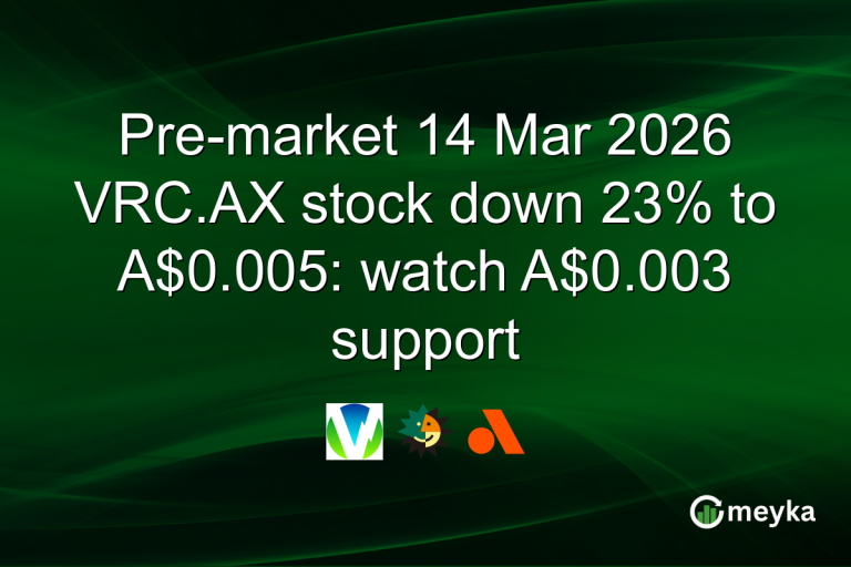 Pre-market 14 Mar 2026 VRC.AX stock down 23% to A$0.005: watch A$0.003 support