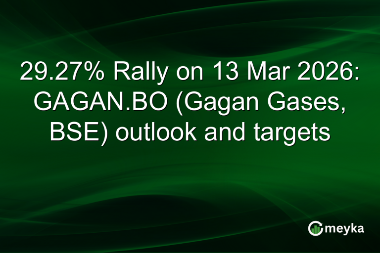 29.27% Rally on 13 Mar 2026: GAGAN.BO (Gagan Gases, BSE) outlook and targets