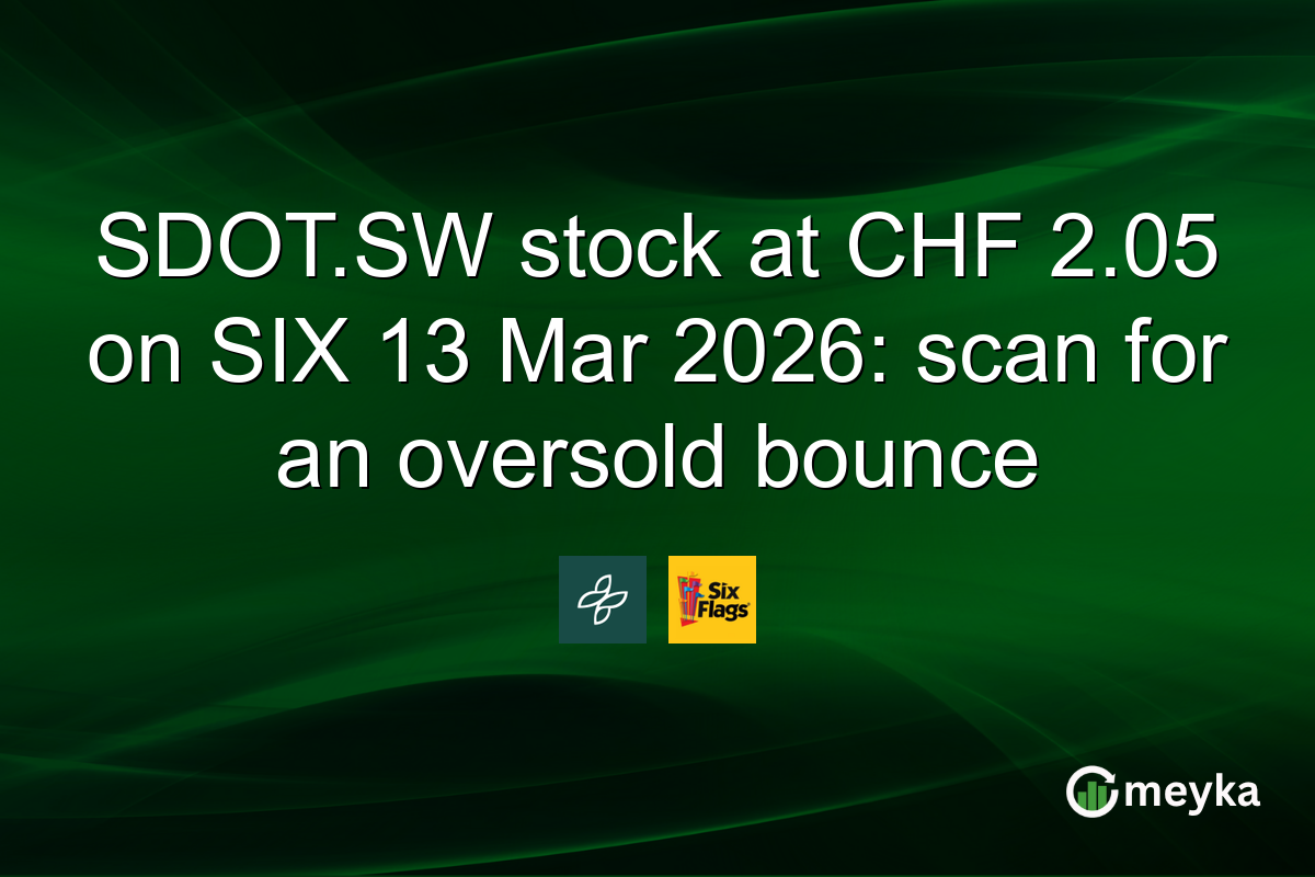 SDOT.SW stock at CHF 2.05 on SIX 13 Mar 2026: scan for an oversold bounce