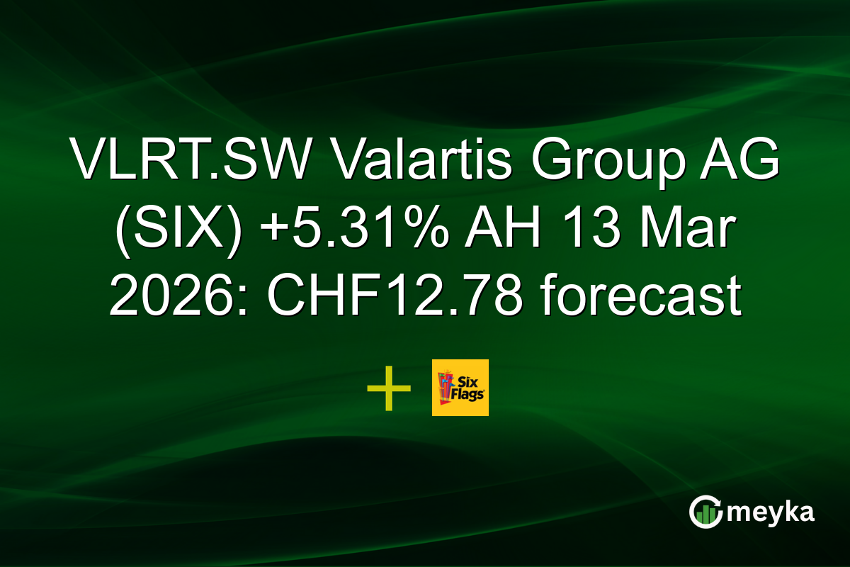 VLRT.SW Valartis Group AG (SIX) +5.31% AH 13 Mar 2026: CHF12.78 forecast